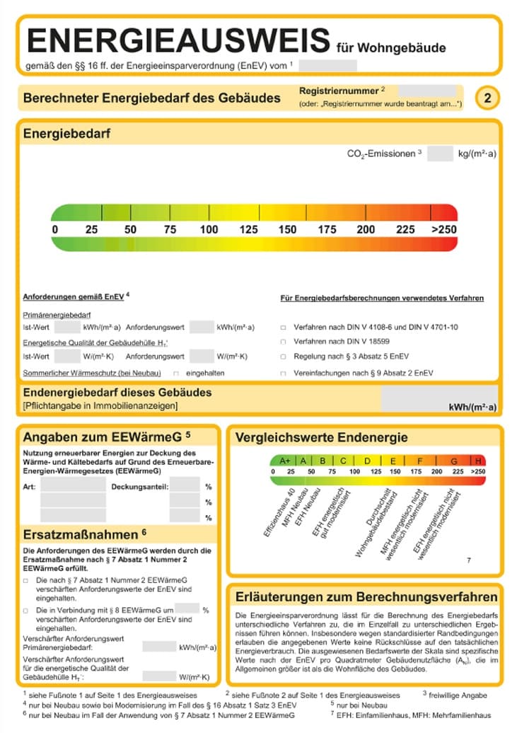 Energieausweis: Was Verkäufer in Erding wissen müssen